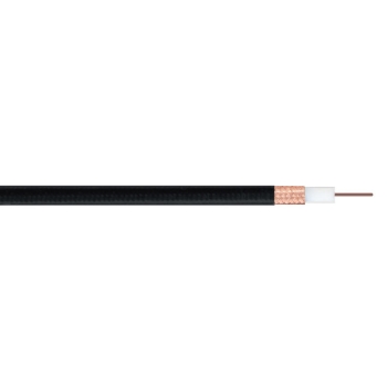 RG series RF Electronic Equipm