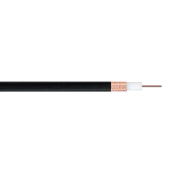 SYV-75 series RF Low-loss High