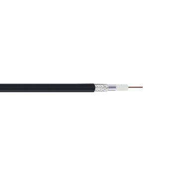 SYFY series RF Communication B