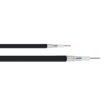 SUJ series RF Coaxial Cable Fo